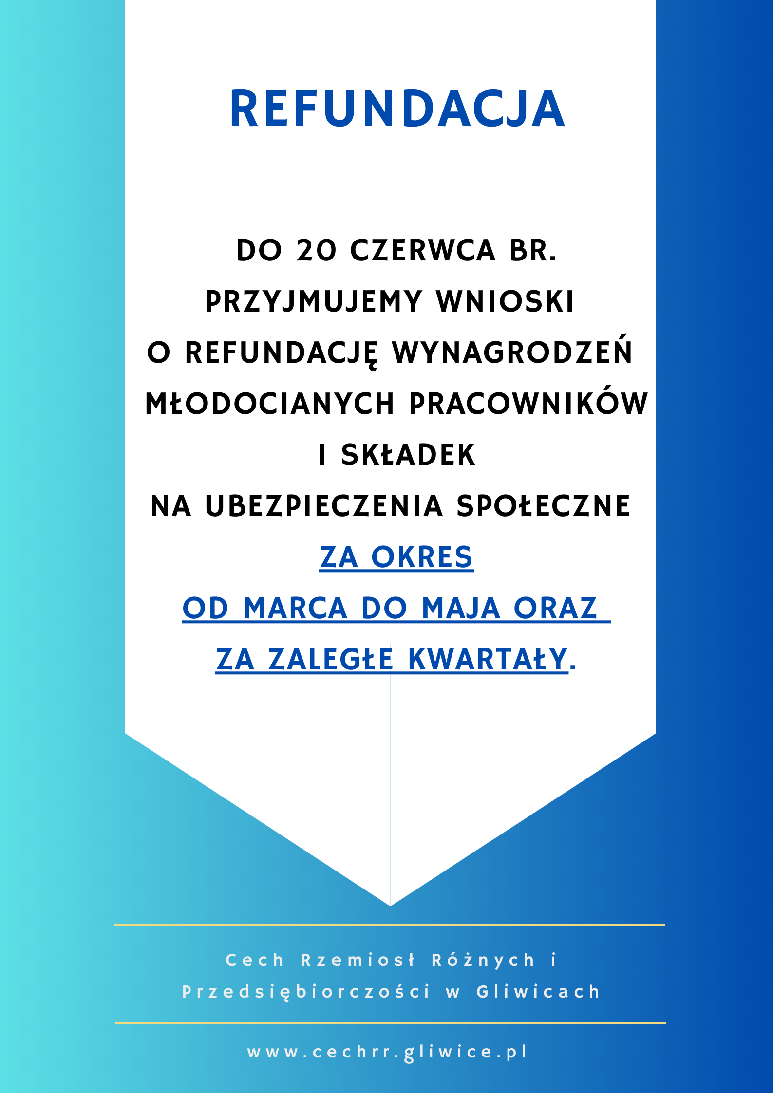 Refundacja za kwartał marzec-maj 2023. 