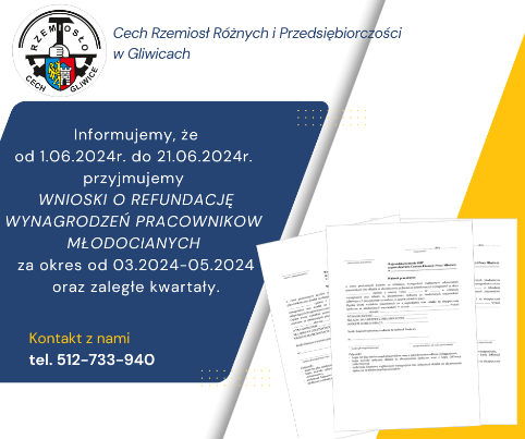 Refundacja za II kwartał 2024r.