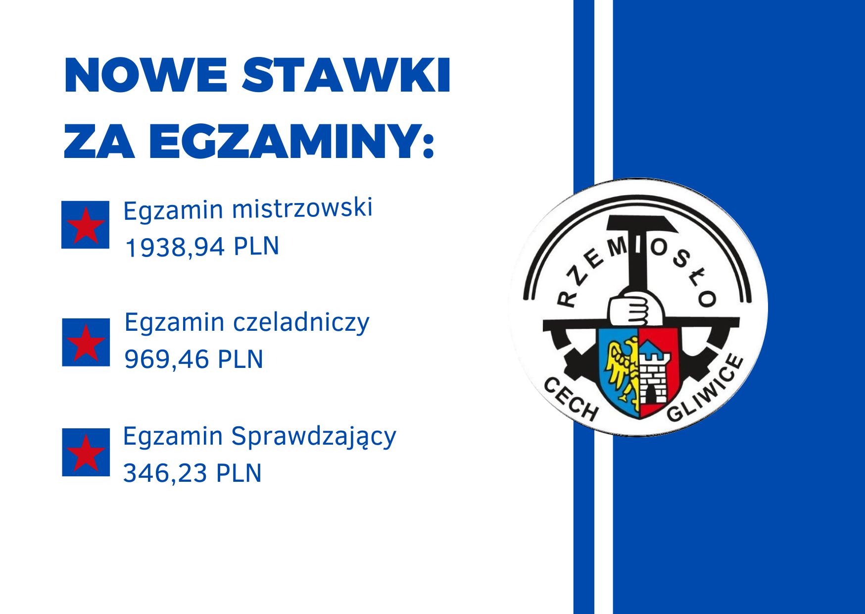 Stawki za egzaminy 2024