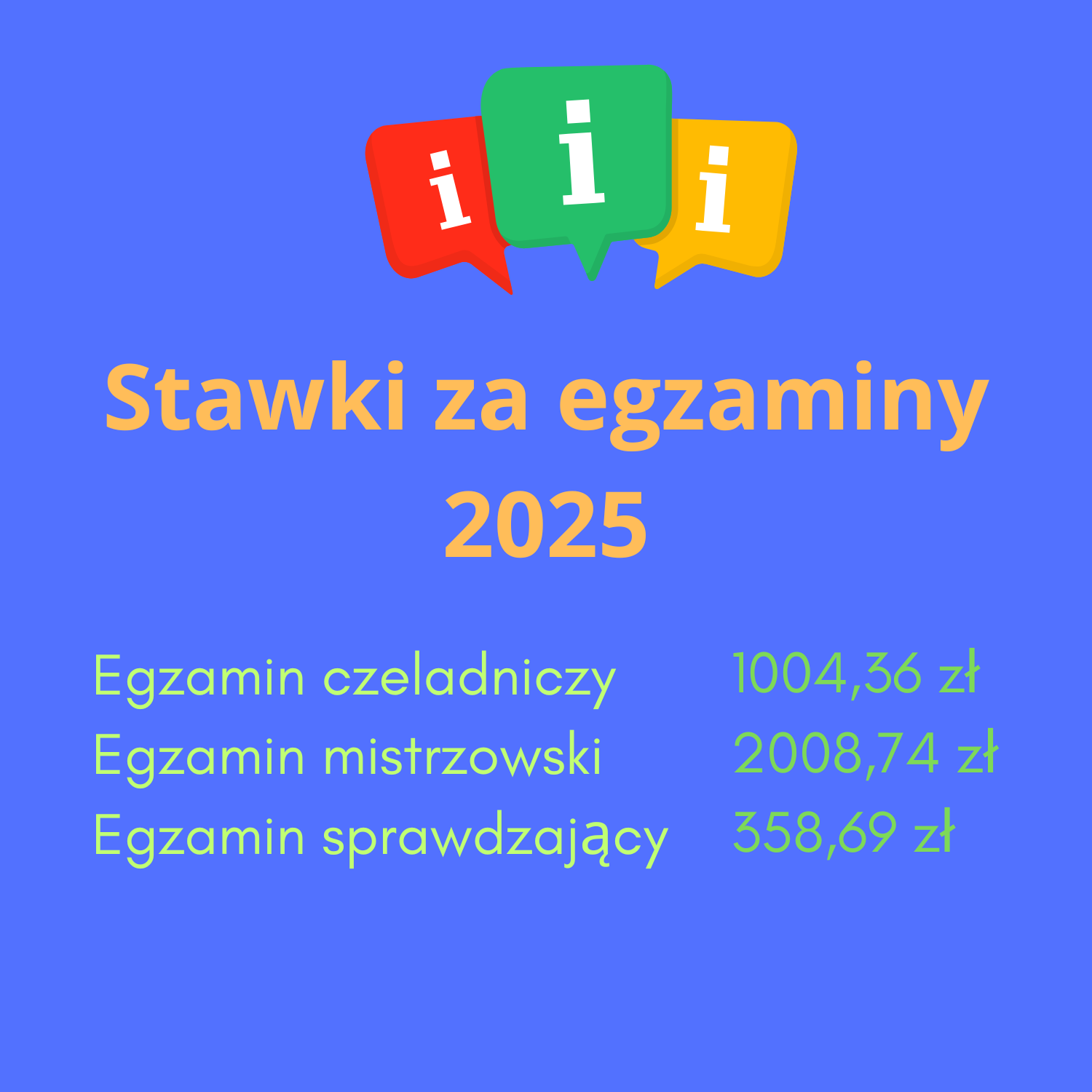 Stawki za egzaminy 2025
