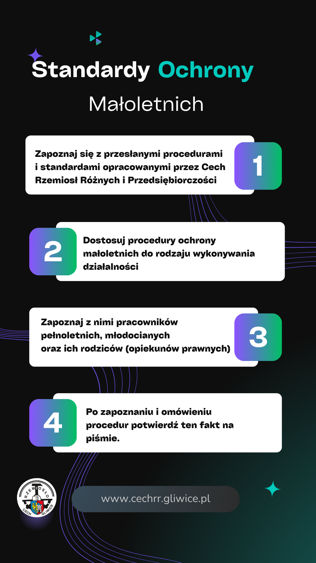 Standardy ochrony małoletnich